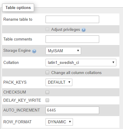 Table Options in PHPMyAdmin