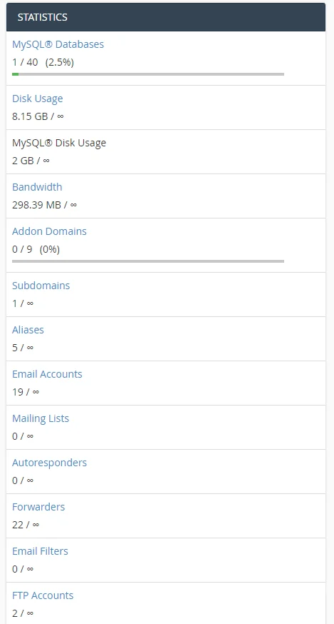 cPanel statistics view