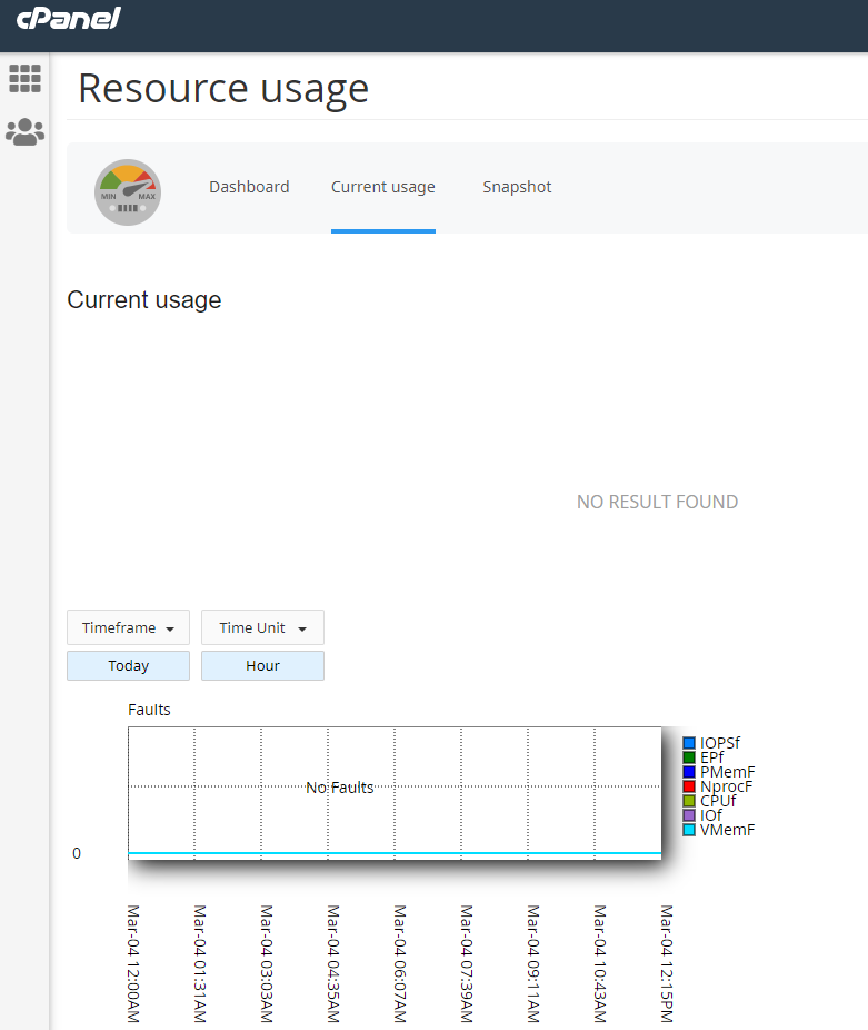 Resource usage view in cPanel