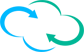 graphic depicting push deployment