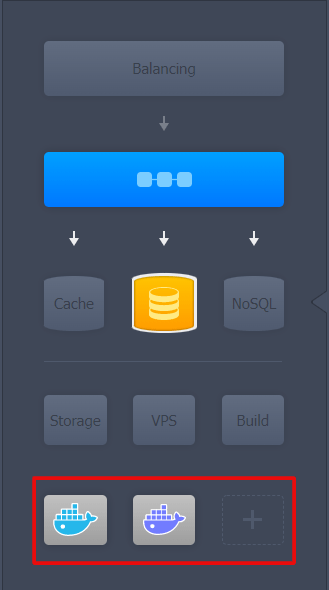 cloud stack